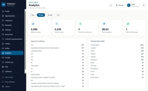 VisitGolem – Apartamente me Qera